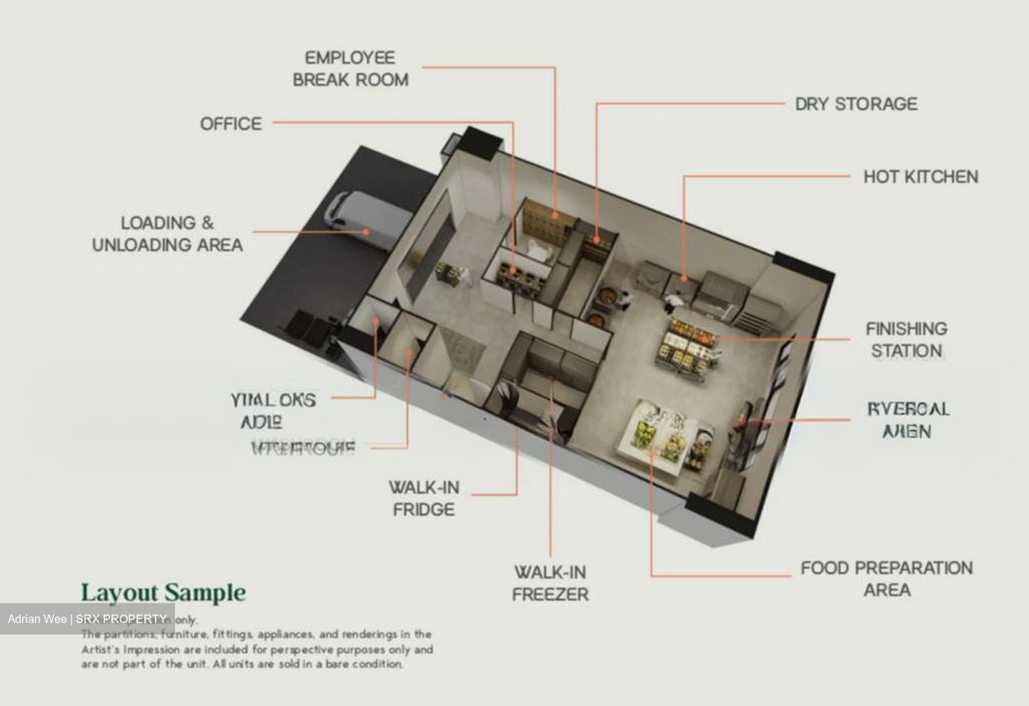 SmartFood@Mandai (D25), Factory #583185591